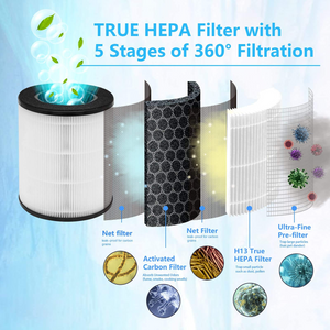 HEPA Filter | Compatible with Homedics Air Purifier Model AP-T20, AP-T20WT